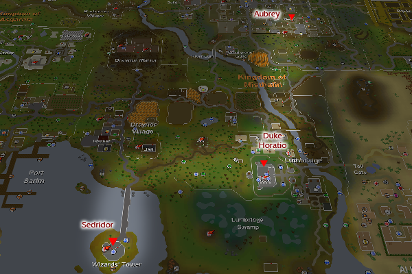 Scope Map